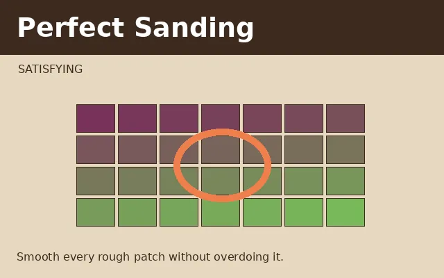 Perfect Sanding game preview