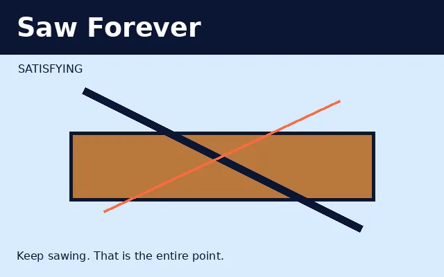 Saw Forever game preview