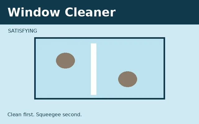 Window Cleaner game preview